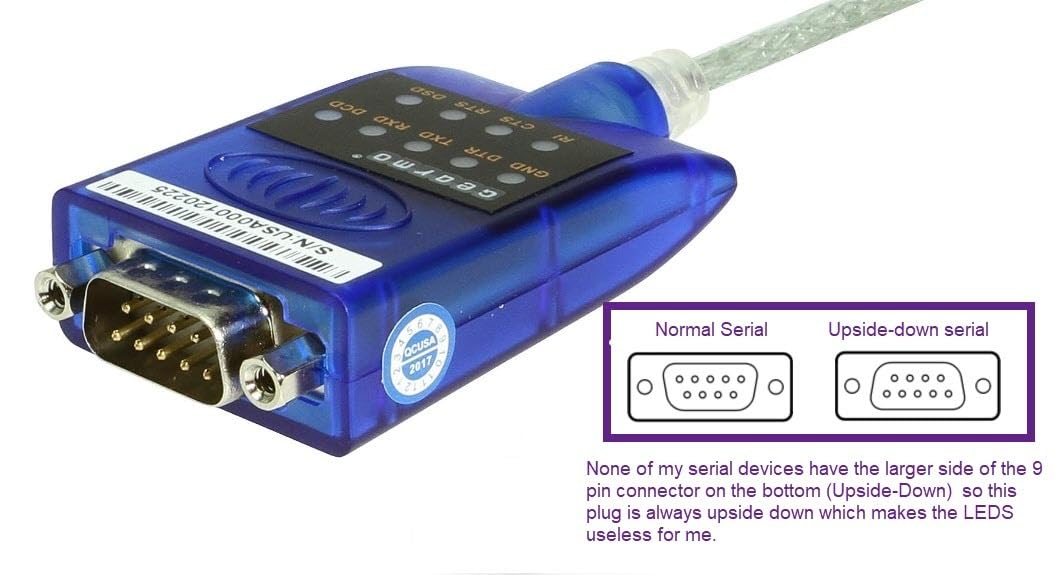 Gearmo USB to Serial RS-232 Adapter with LED Indicators, FTDI Chipset, Supports Windows 11/10/8.1/8/7, Mac OS X 10.6 and Above customer photo 1