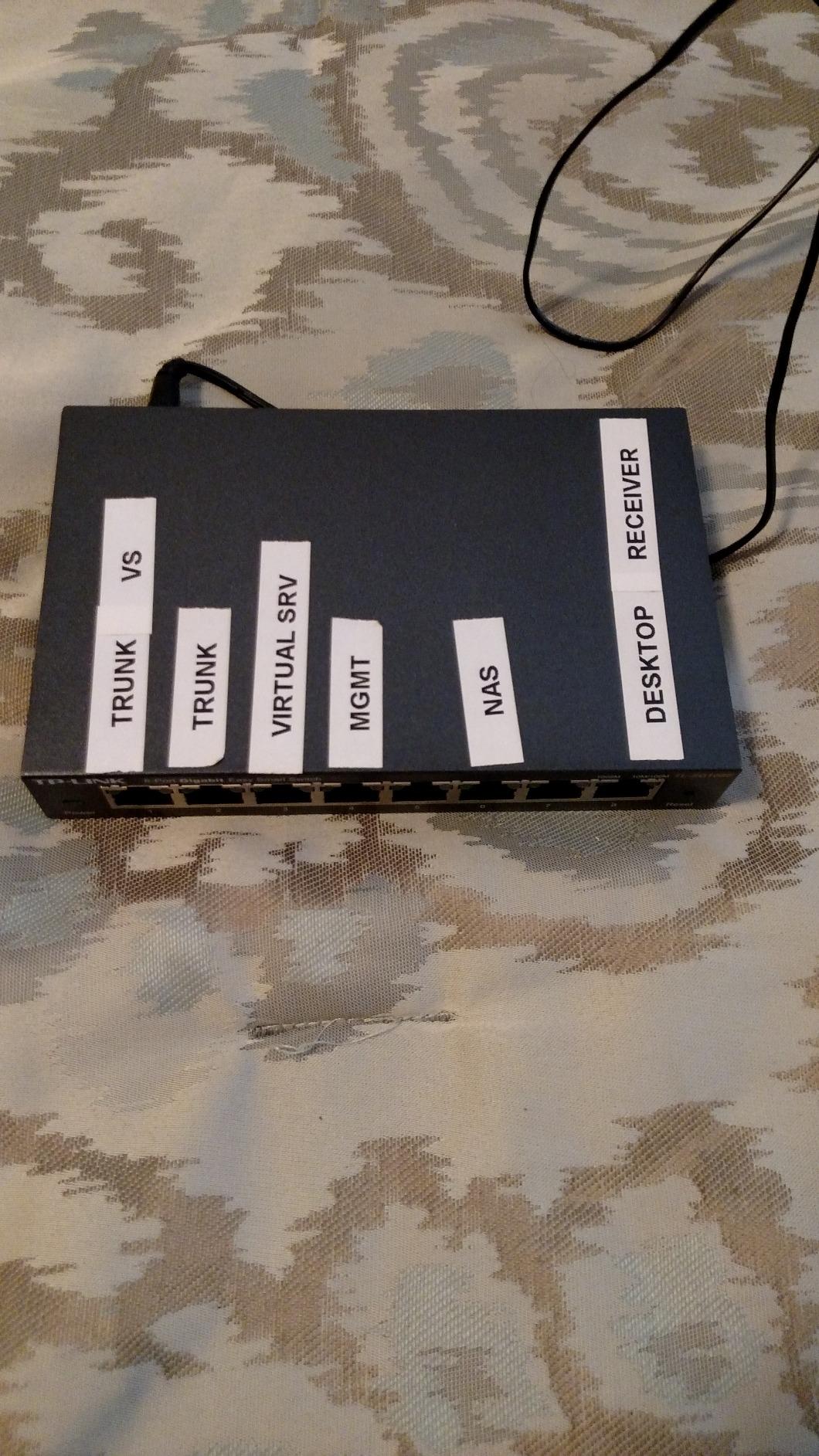 TP-Link 8 Port Gigabit Switch | Easy Smart Managed | Plug & Play | Desktop/Wall-Mount | Sturdy Metal w/ Shielded Ports | Support QoS, Vlan, IGMP and LAG (TL-SG108E) customer photo 1