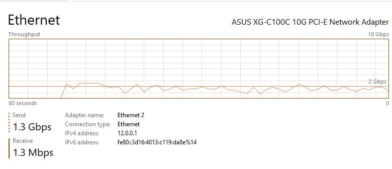 ASUS XG-C100C 10G Network Adapter PCI-E x4 Card with Single RJ-45 Port and Built-in QoS for use with Windows 10/8.1/8/7 and Linux Kernel 4.4/4.2/3.6/3.2, TAA Compliant (XG-C100C) customer photo 2