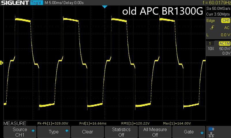 APC UPS 1000VA/600W Pure Sine Wave UPS for Computer, Electronics, BR1000MS | Back-UPS Pro Sinewave UPS for PC, gaming & home offices. Surge protection, AVR, USB-C charging, User-replaceable battery customer photo 2