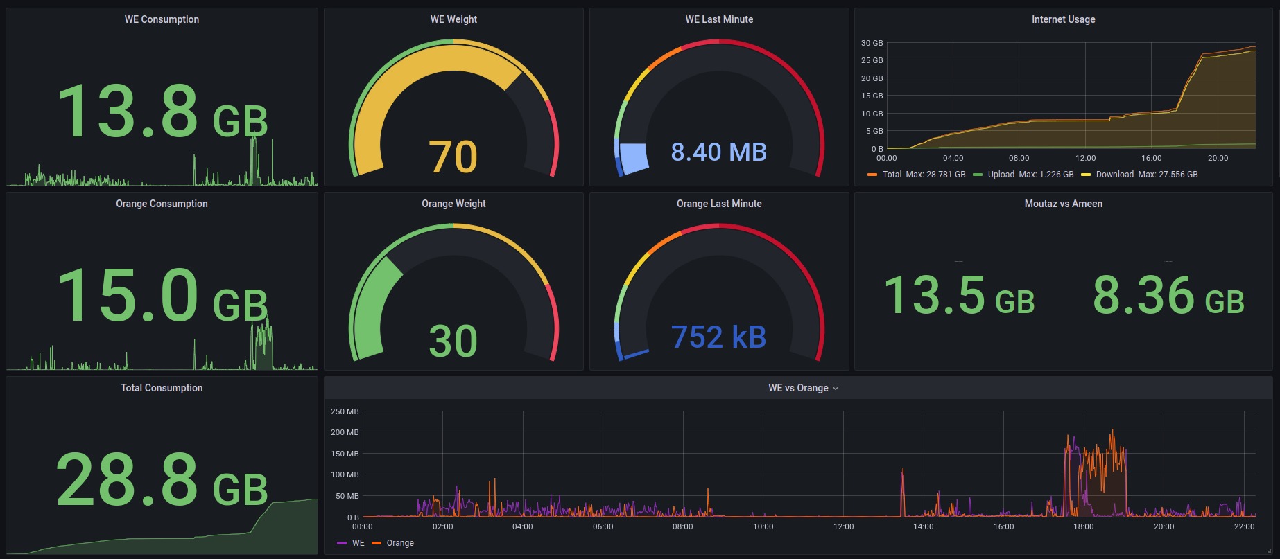 Ubiquiti EdgeRouter 4 customer photo 1