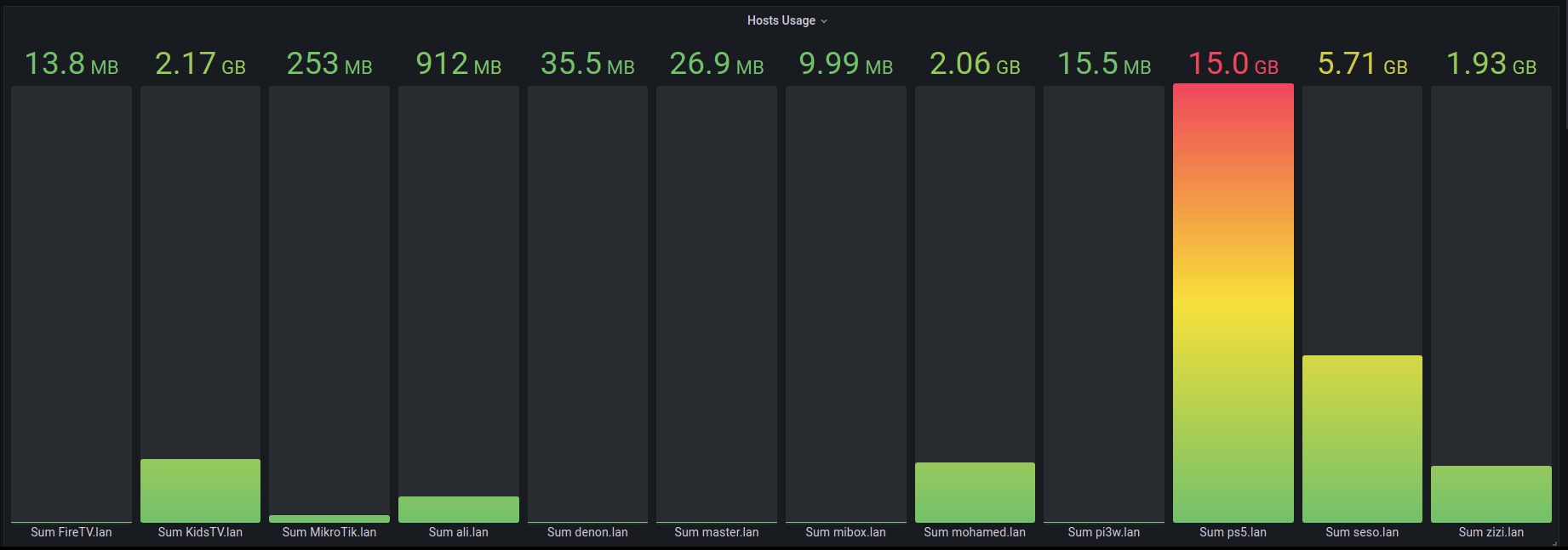 Ubiquiti EdgeRouter 4 customer photo 2