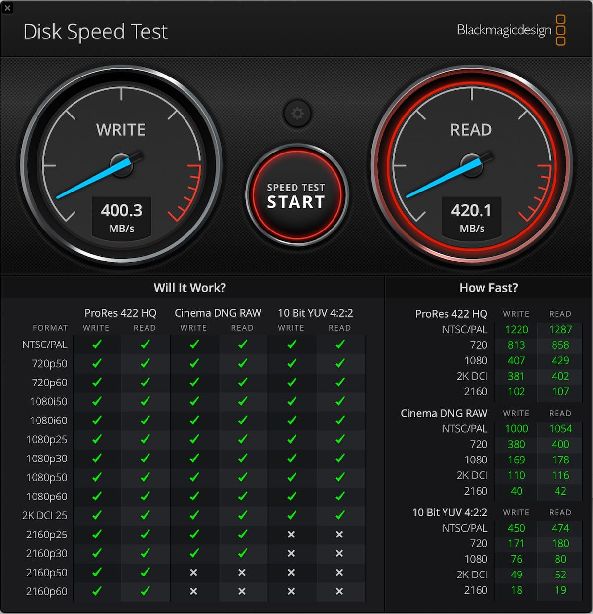 UGREEN 2.5