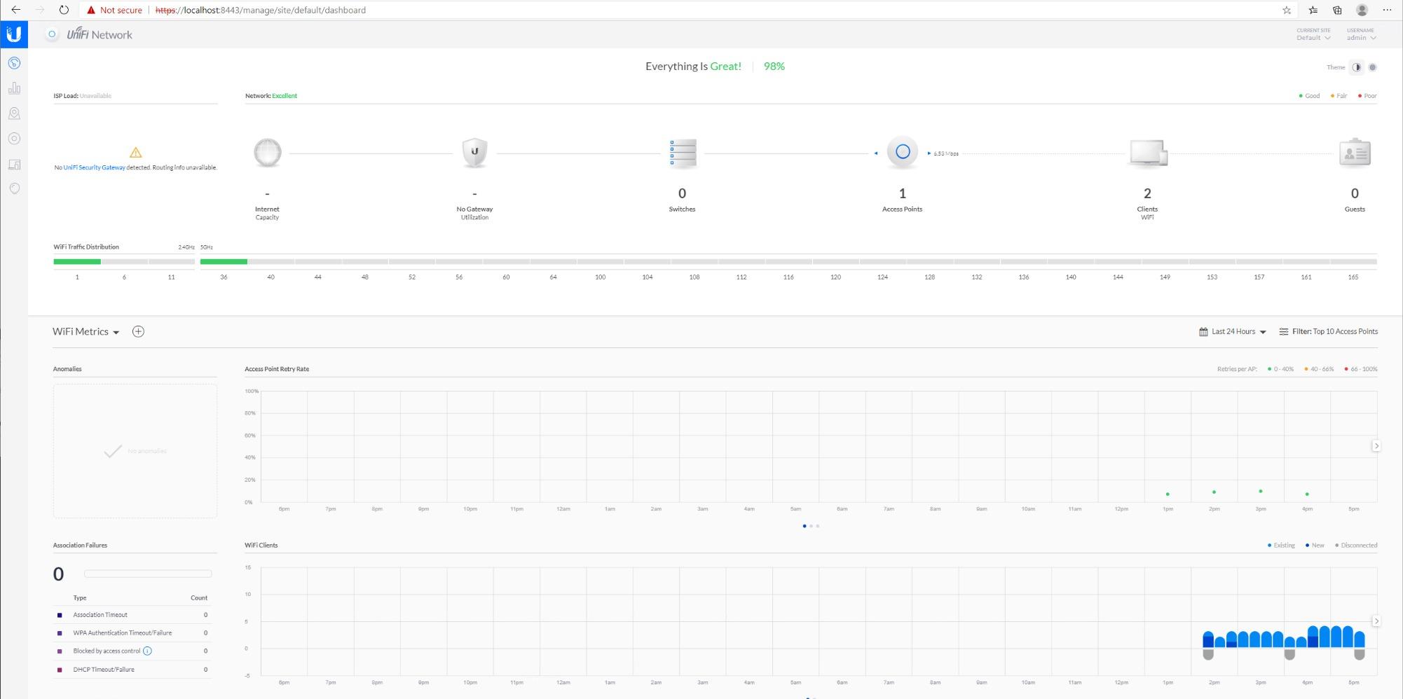 Ubiquiti UniFi nanoHD Compact 802.11ac Wave2 MU-MIMO Enterprise Access Point (UAP-NANOHD-US) customer photo 2