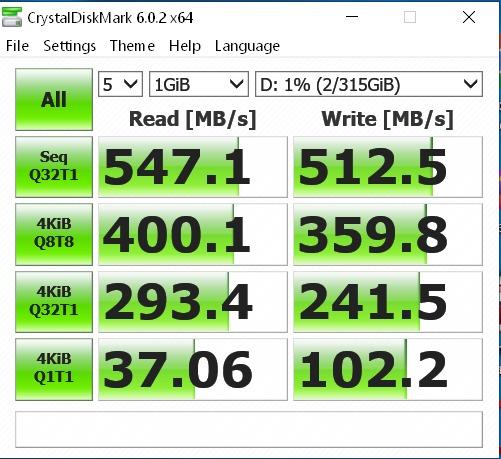 Western Digital WUH721414ALE6L4 14TB Ultrastar DC HC530 SATA HDD - 7200 RPM Class, SATA 6 Gb/s, 512MB Cache, 3.5