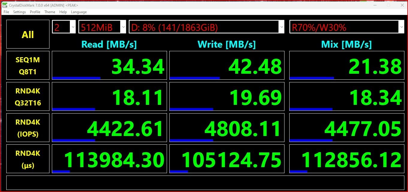 ORICO M.2 NVMe SSD Enclosure, USB 3.1 Gen 2 (10 Gbps) PCIe External Adapter NVMe Case for 2230/2242/2260/2280 M.2 SSD up to 8TB, UASP Supported - M2PV customer photo 1
