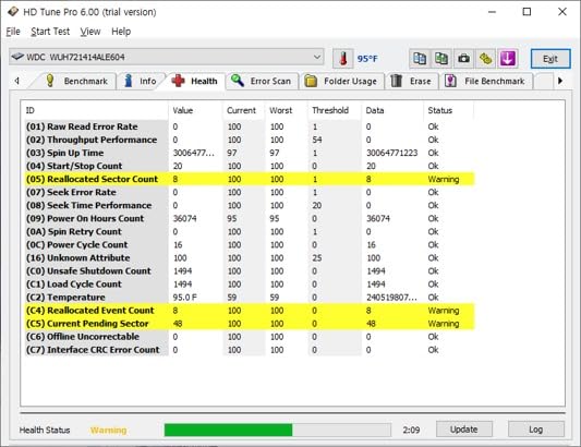 HGST WD Ultrastar DC HC530 14TB SATA 6Gb/s 3.5-Inch Data Center HDD - WUH721414ALE604 0F31152 (Renewed) customer photo 1