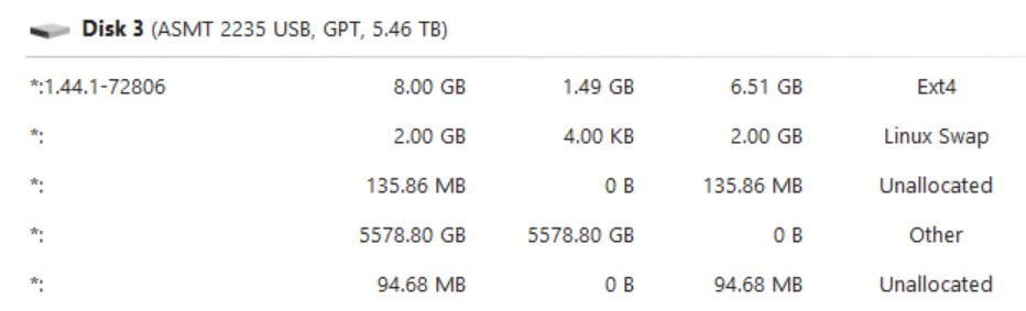 MaxDigitalData 6TB 7200RPM 128MB Cache SATA 6.0Gb/s 3.5