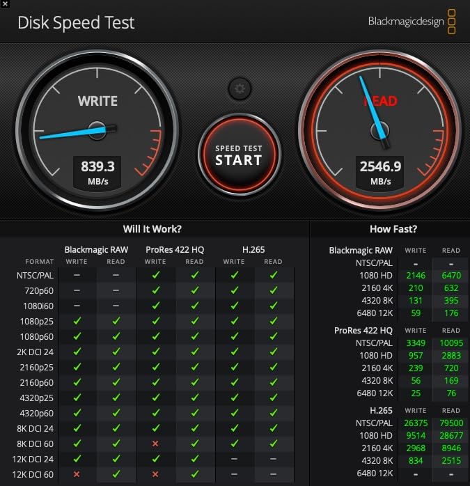 Glyph Atom Pro 2 External NVMe Solid State Drive, Thunderbolt 3, 2TB, Up to 3,000MB/s, Bus-Powered, Mil-Std-810f, Preformatted for Macos customer photo 2