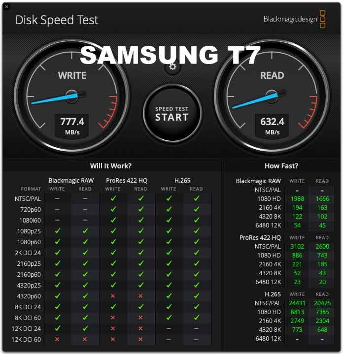 Samsung T9 Portable SSD 1TB, USB 3.2 Gen 2x2 External SSD, Up to 2,000 MB/s customer photo 1