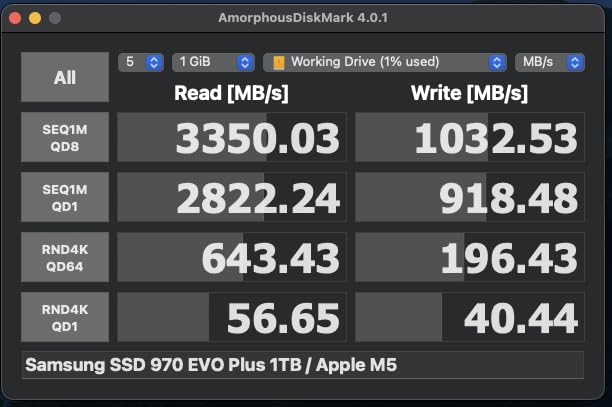 OWC Express 1M2 1TB USB4 40Gb/s Portable NVMe SSD Storage Solution | Up To 3151MB/s - Bus-Powered - USB4/Thunderbolt/USB-C Compatible - Solid Aluminum Protects/Cools customer photo 2