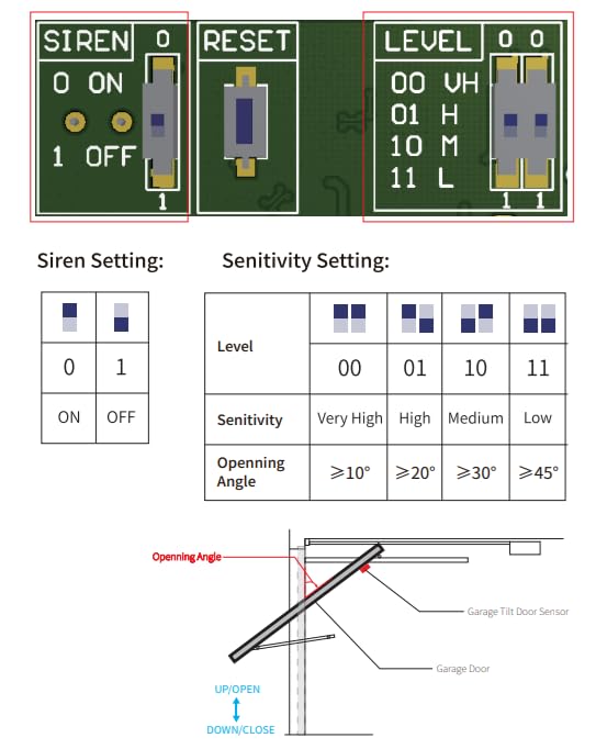 THIRDREALITY Zigbee Smart Garage Door Tilt Sensor, Adjustable Sensitivity Levels, 2-Year Battery Life, Zigbee Hub Required customer photo 1
