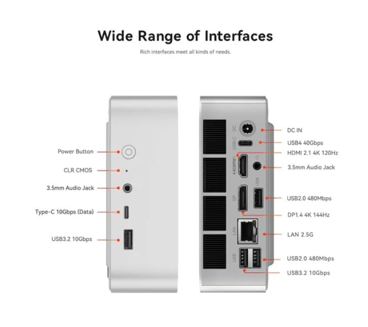 SER8 Mini PC, AMD Ryzen 8745HS(up to 4.9GHz) 8C/16T | Mini Computer 32GB DDR5 RAM 1TB NVMe PCIE 4.0 SSD, Mini Desktop Computer 4K Triple Screen Display WiFi6/BT5.2/WOL/W-11 Pro customer photo 1