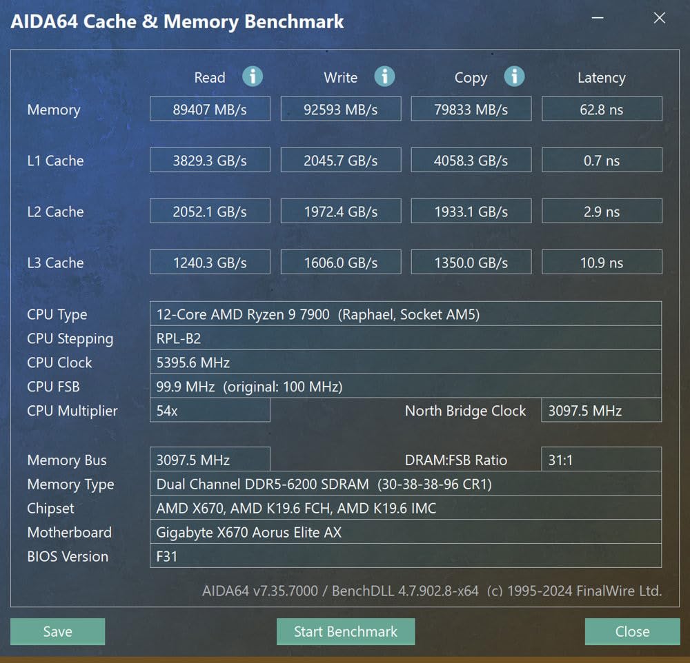 AMD Ryzen 9 9900X 12-Core, 24-Thread Unlocked Desktop Processor customer photo 2