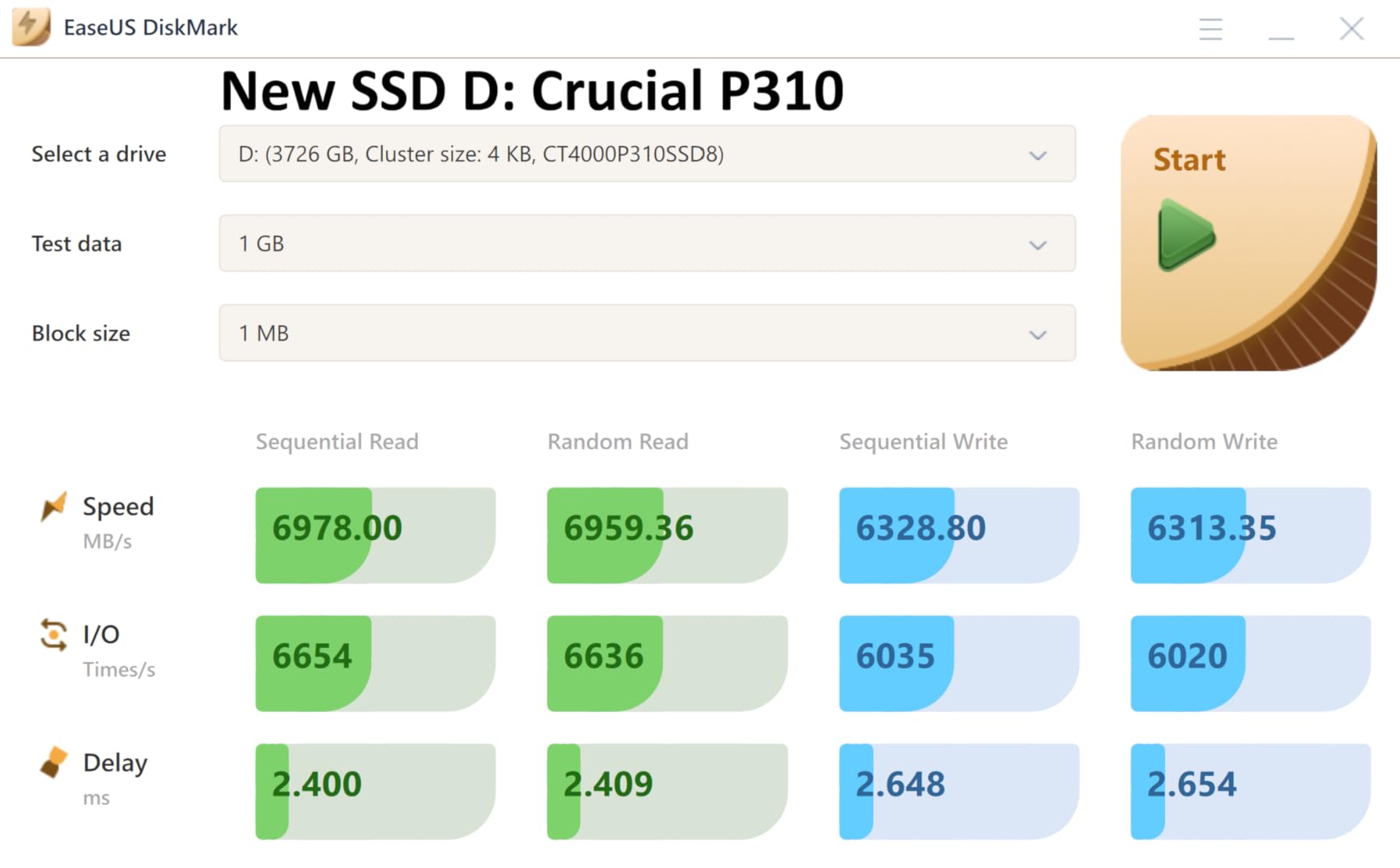 Crucial P310 1TB SSD, PCIe Gen4 NVMe M.2 2280, Up to 7,100MB/s, for Laptop, Desktop (PC), & Handheld Gaming Consoles, Includes Acronis Data Recovery Software customer photo 1