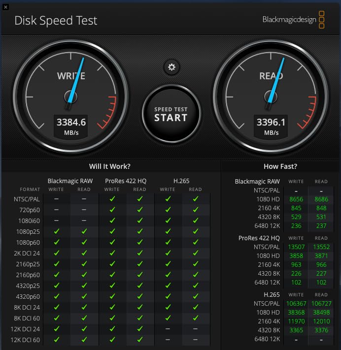 2TB SANDISK Extreme PRO Portable SSD with USB4, Up to 3800MB/s Read Speeds | External Solid State Drive, Backwards compatible USB-C & Thunderbolt, IP65 Water and Dust Resistance - SDSSDE82-2T00-G25 customer photo 1