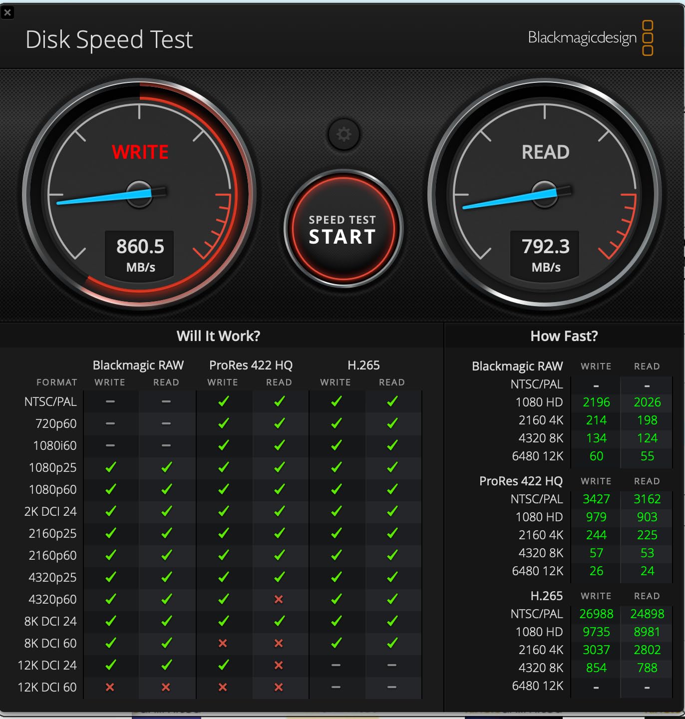 Dual Bay Raid SSD Enclosure: 2280 M2 Hard Drive Enclosure with Clone Mode & Raid 0/1 & JBOD Mode, 20Gbps Compatible to PCIe NVMe Harddrive Cloning HDD, Offline Duplicator customer photo 1