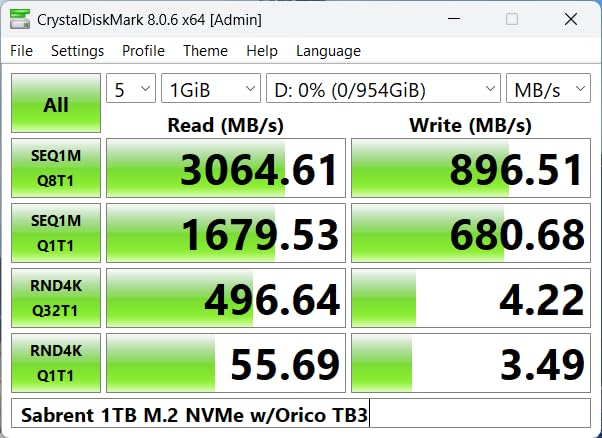 ORICO 40Gbps M.2 NVMe SSD Enclosure with Cooling Fan, Tool Free Aluminum M.2 Adapter Compatible with Thunderbolt 4/3 USB3.2/3.1/3.0/2.0, Max 8TB Capacity-ACOM2 customer photo 2