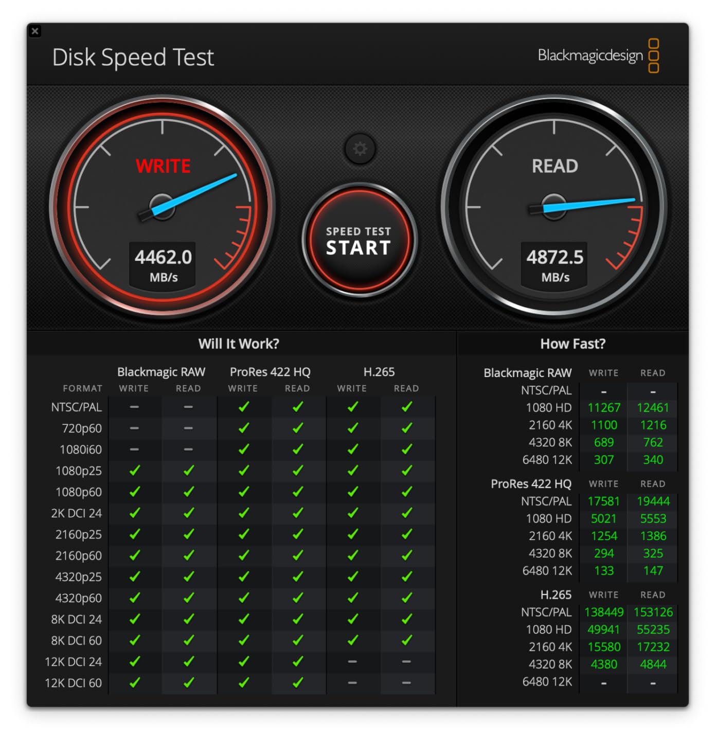 SABRENT Rocket XTRM 5 2TB Thunderbolt 5 Portable SSD, 80Gbps Connection, Up to 64Gbps Transfer, Compatible with TB4 TB3 USB4 USB 3.2, Rugged Aluminum and Silicone customer photo 2