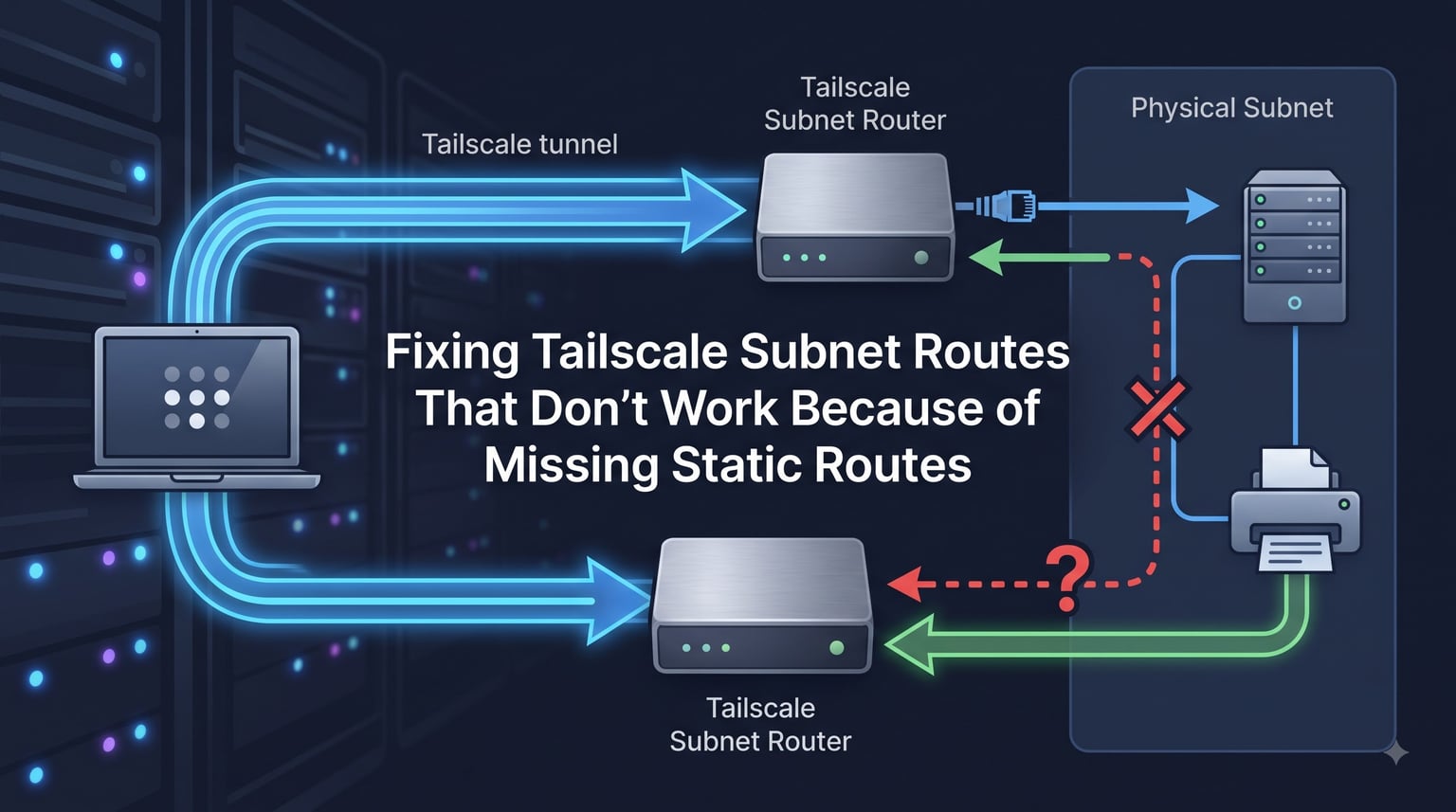 Fixing Tailscale Subnet Routes That Don't Work Because of Missing Static Routes