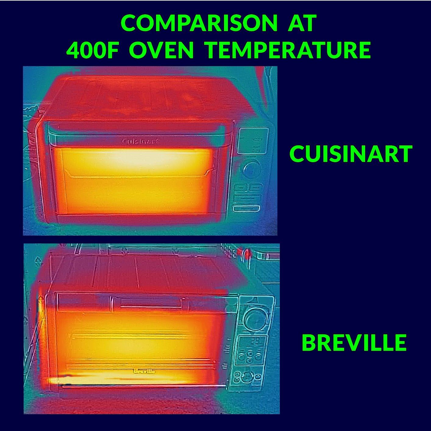 Breville BOV450XL Mini Smart Oven, Brushed Stainless Steel customer photo 1
