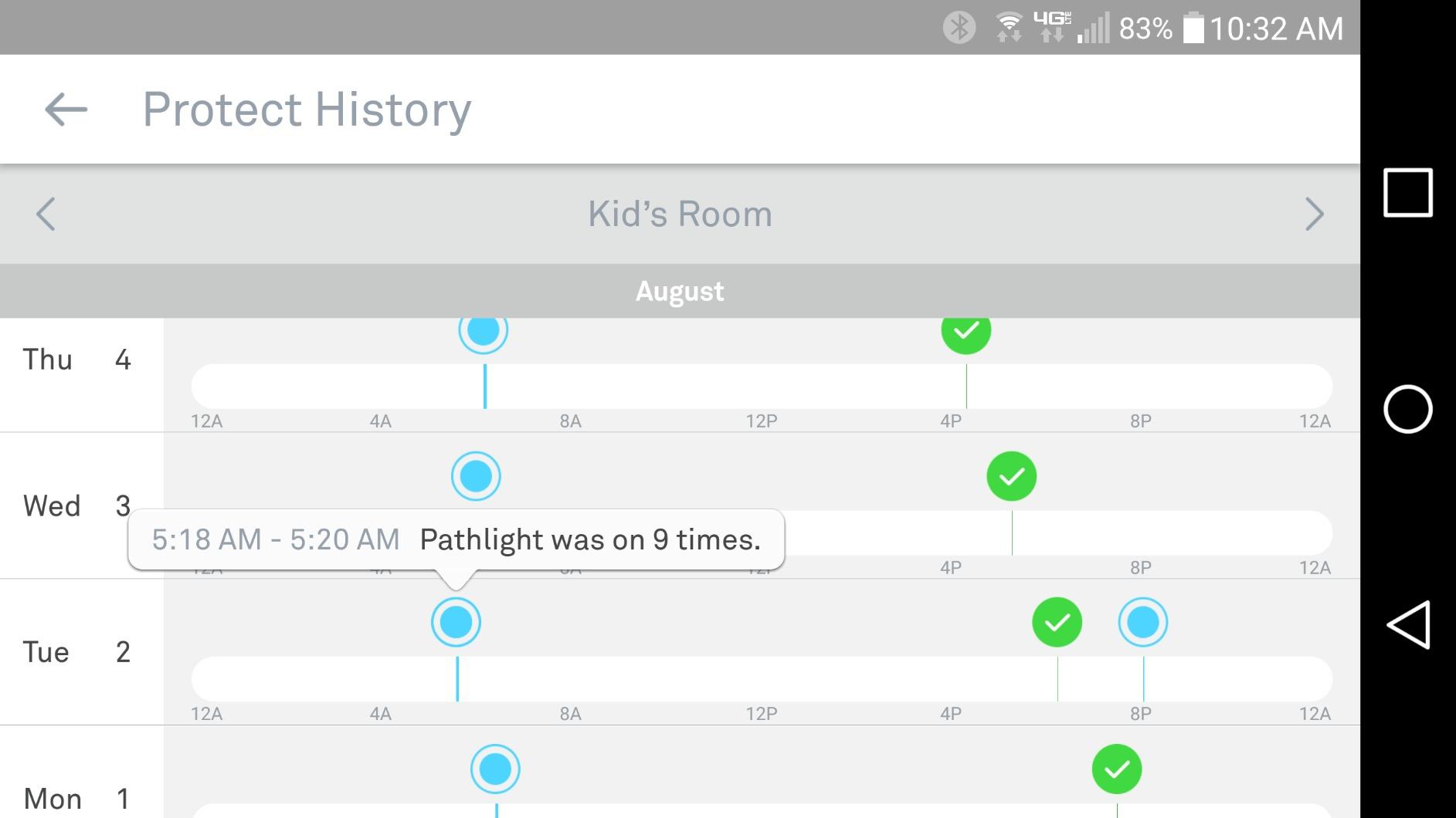 Google Nest Protect - Smoke Alarm - Smoke Detector and Carbon Monoxide Detector - Wired, White customer photo 1