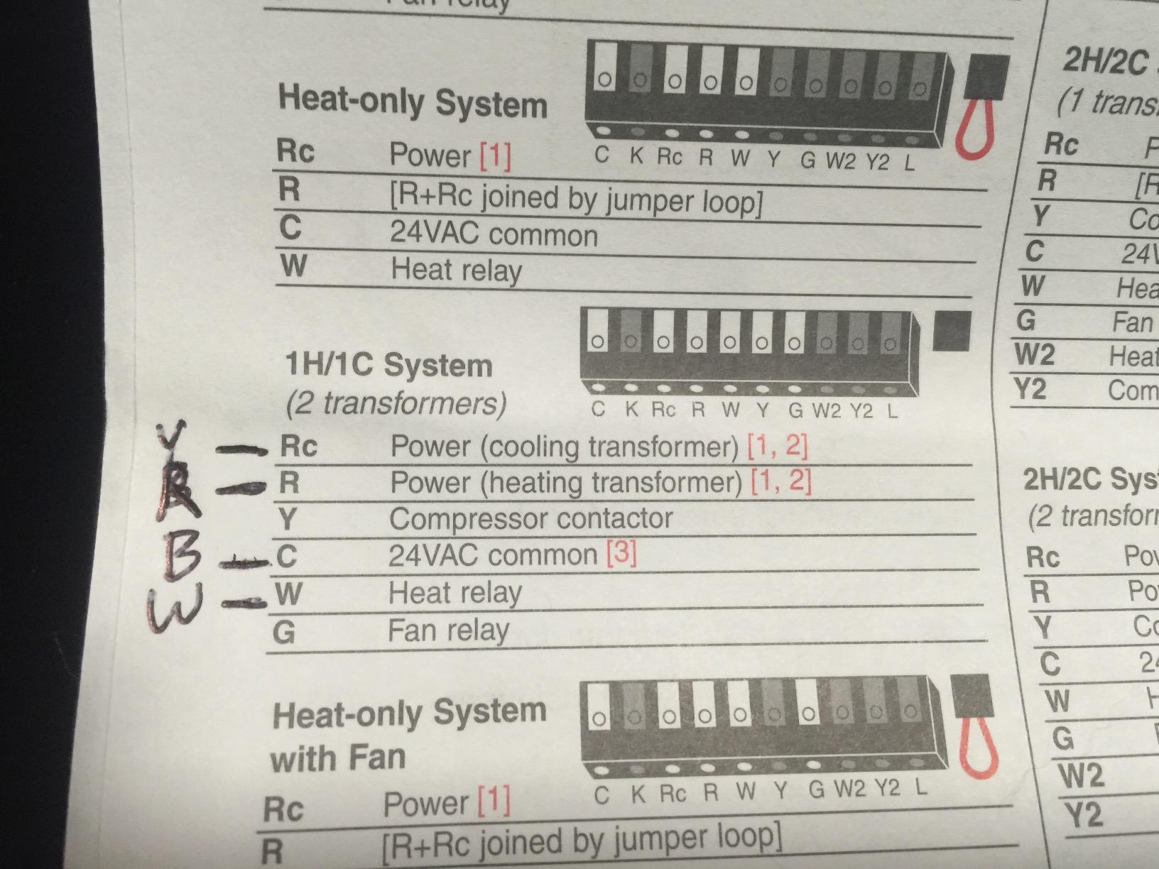 Honeywell Wireless WiFi Thermostat,7 Programmable customer photo 1
