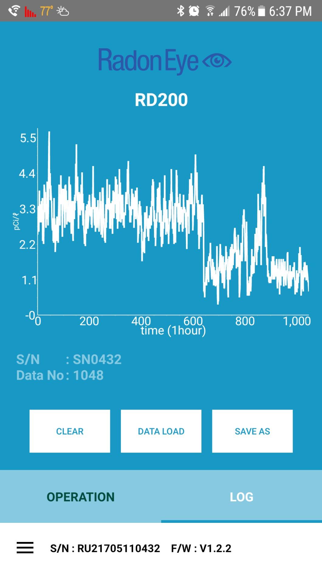 Ecosense Continuous Home Radon Detector, OLED Display, Bluetooth, RD200 | 95% Accuracy in 10 Hours, Results Updated Every 10 Minutes, Short & Long-Term Trend Charts in App, Easy Setup, Audio Alerts customer photo 2
