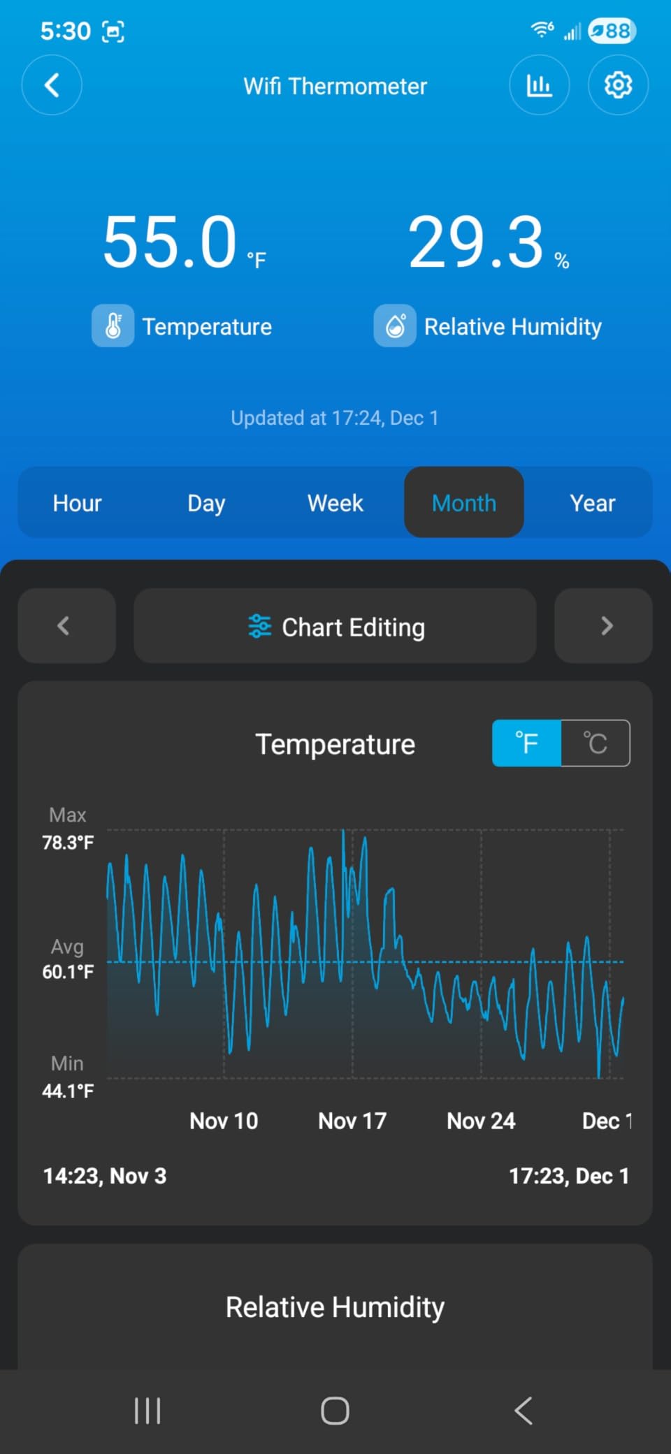 Govee WiFi Thermometer Hygrometer H5179 with App Notification Alert customer photo 2