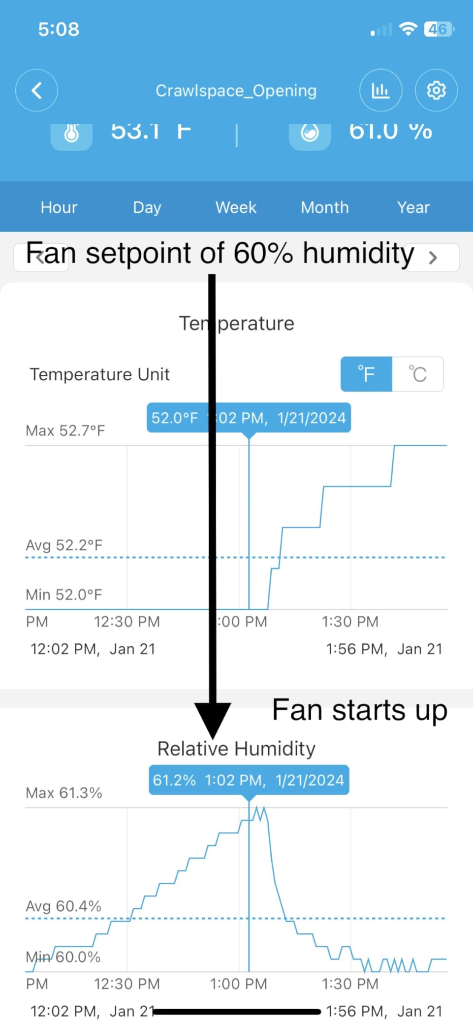 CADPXS Crawlspace Ventilation Fan, Crawlspace Fan Vent with Humidistat customer photo 2