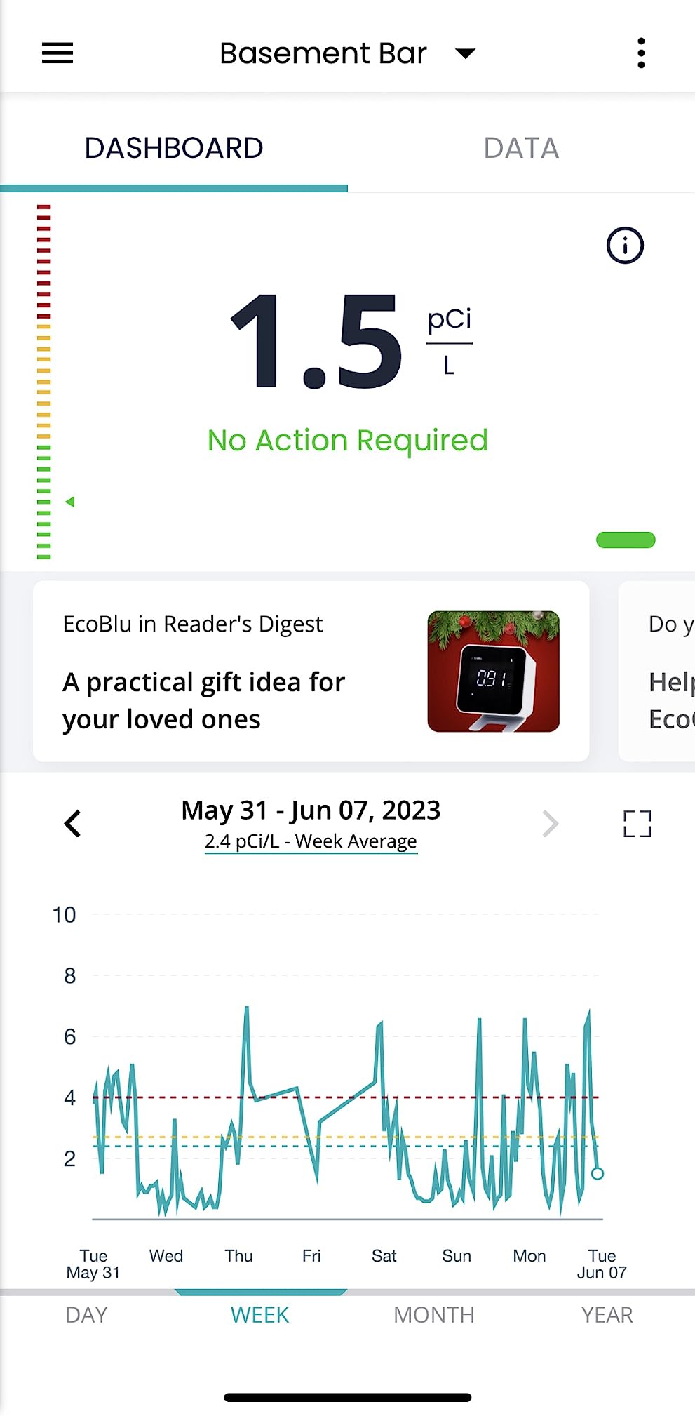Ecosense Continuous Home Radon Monitor, Wi-Fi Connected, App Enabled, EQ100 customer photo 1