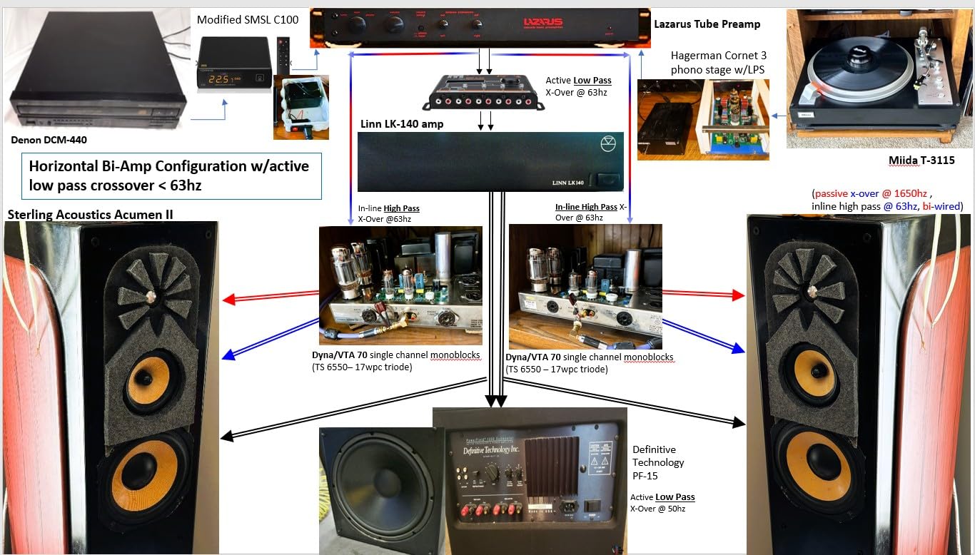 PRV AUDIO Car Audio DSP 2.4X Digital Crossover and Equalizer 4 Channel Full Digital Signal Audio Processor DSP with Sequencer Remote Relay customer photo 1