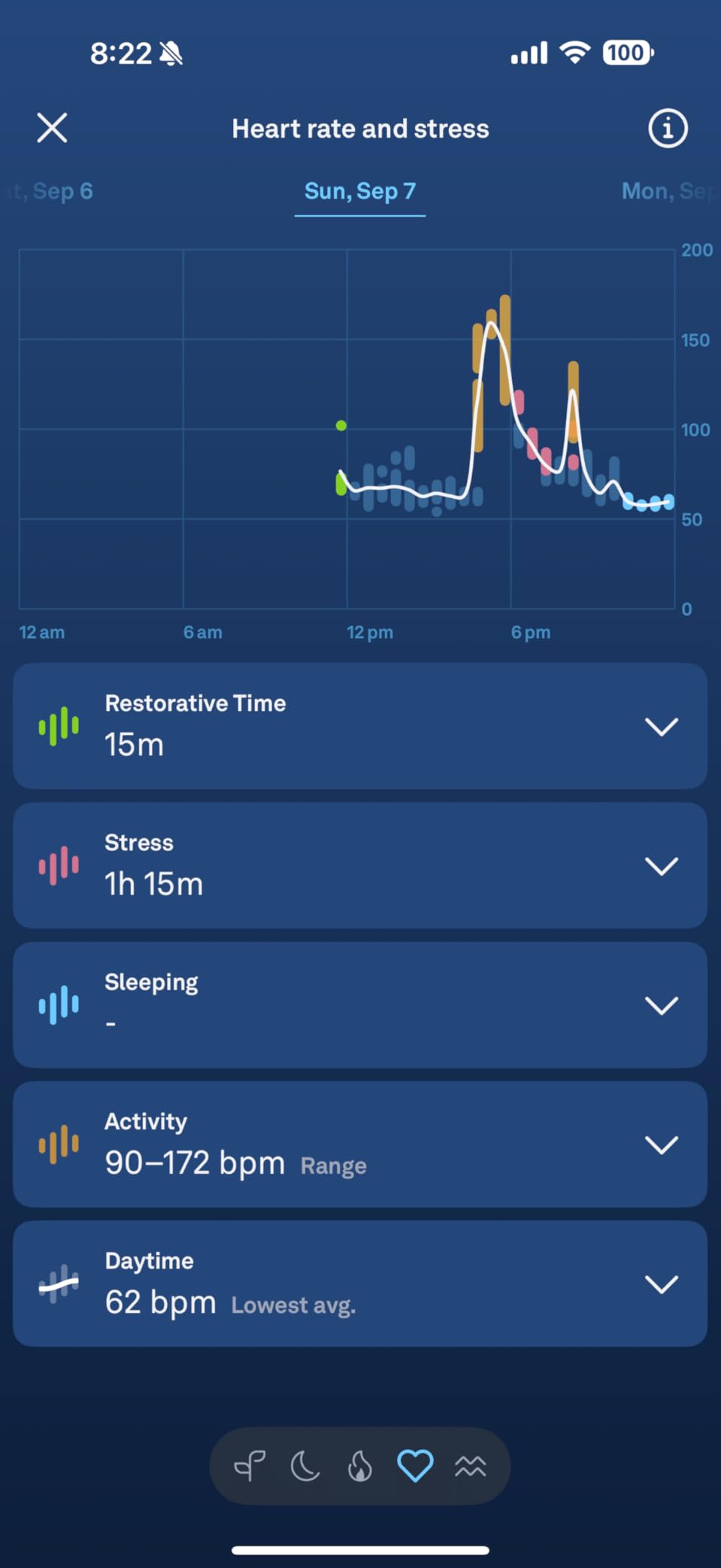 OURA Ring 4 Smart Ring - Silver - Size 10 | Sleep, Activity, Women’s Health, AI Advisor, Up to 8 Days of Battery Life, Size Before You Buy, Android & iOS Compatible customer photo 1