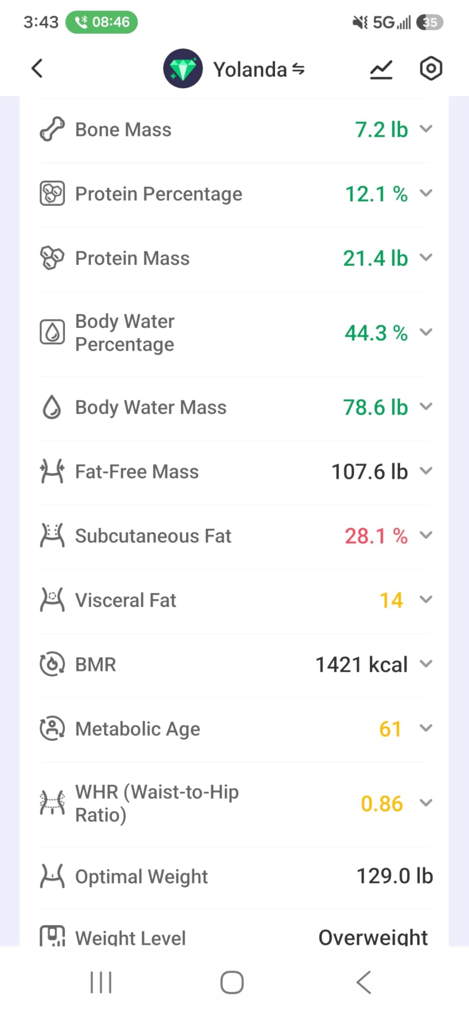 RENPHO Smart Scale for Body Weight, TFT Handle Display, Rechargeable | 8-Electrode Scale, Voice Broadcast, 50+ Metrics, Body Composition Scale with Muscle Mass, FSA Eligible HSA, MorphoScan Nova customer photo 1